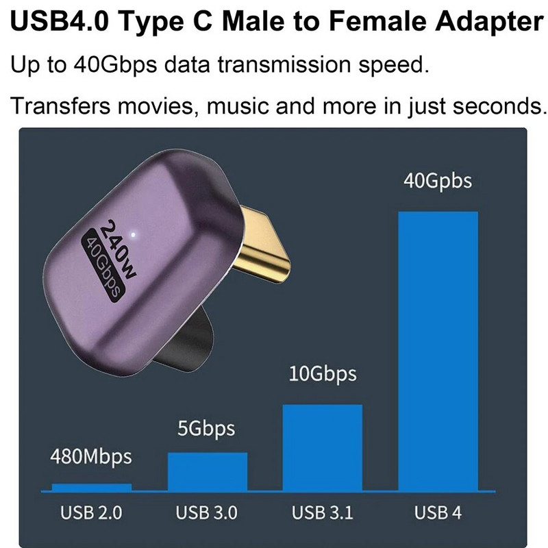 Nku 240W Type-C adapteris 40Gbps U formos USB C plėstuvas 180 laipsnių kampo jungties palaikymas 8K ekranas, skirtas Macbook nešiojamajam planšetiniam kompiuteriui