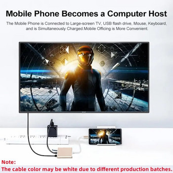 USB Type-C HUB C σε συμβατό με HDMI Splitter USB 3 IN 1 4K HDMI USB 3.0 PD Fast Charging Adapter for Android IPhone15 MacBook PC