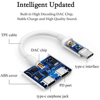 2 In1 Type C адаптер конвертор за iphone 15 Pro Max 15Plus 15Pro USB C към 3,5 mm TYPE-C жак за слушалки аудио зарядно сплитер