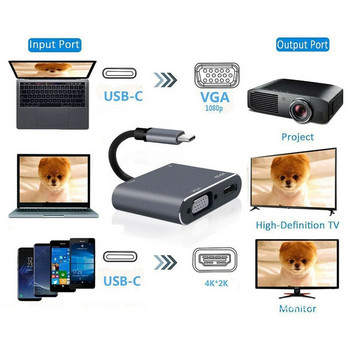 Type-C към HDMI-съвместим 4K VGA USB C 3.0 Hub адаптер за Mac Book iPad Nintend Sam sung S9 Dex Hua wei P20 xioa