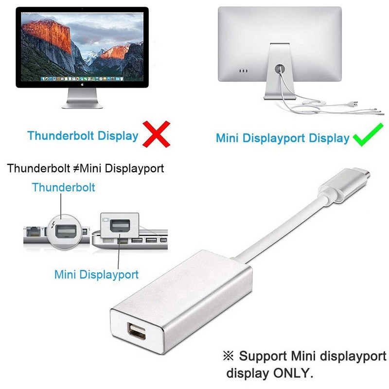 Nku USB-C u Mini DP pretvarač USB 3.1 Type C Thunderbolt 3 u Mini DisplayPort 4K60HZ adapterski kabel za prijenosno računalo Macbook Pro