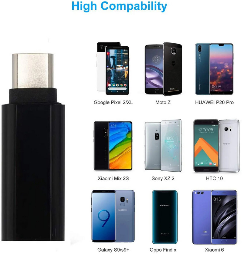 Compatibil cu Google Pixel 3/3XL 6T/7/7Pro Adaptor audio de înaltă rezoluție USB tip C de sex masculin la femelă, mufă pentru căști de 3,5 mm