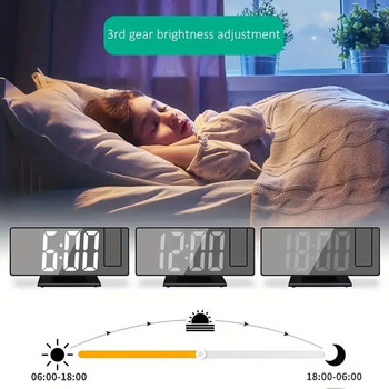 Ψηφιακό Ξυπνητήρι LED Προβολή Ρολόι Προβολέας Ρολόι οροφής με Οθόνη Θερμοκρασίας Ώρας Οπίσθιος Φωτισμός Ρολόι Snooze Διακόσμηση δωματίου