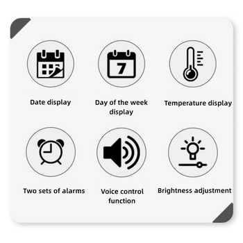 Φωνητικός έλεγχος Μεγάλο ψηφιακό ρολόι τοίχου Θερμοκρασία Ημερομηνία Εβδομάδα DST Snooze Επιτραπέζιο ρολόι 12/24 ώρες Διπλό ξυπνητήρι Επιτοίχιο ρολόι LED