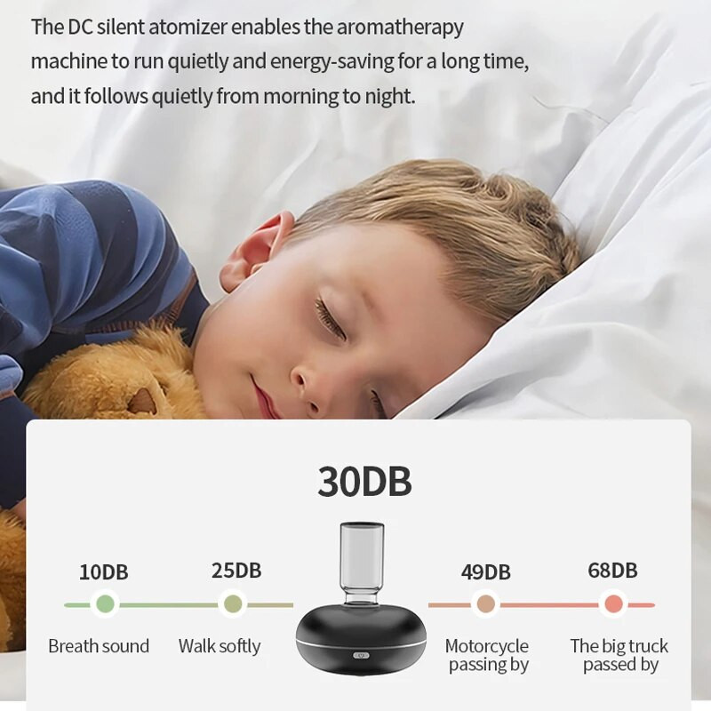 Auto eeterlike õlide hajuti õhuvärskendaja toalõhn Cool Mist aroomihajuti USB automaatne pihustusautomaatne minilõhnamasin