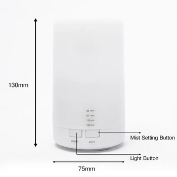 USB Humidifier Ultrasonic Aroma Diffuser Essential Oil Electric Air Purifier Difusor Grain Lamp Aromatherapy for Office or Home