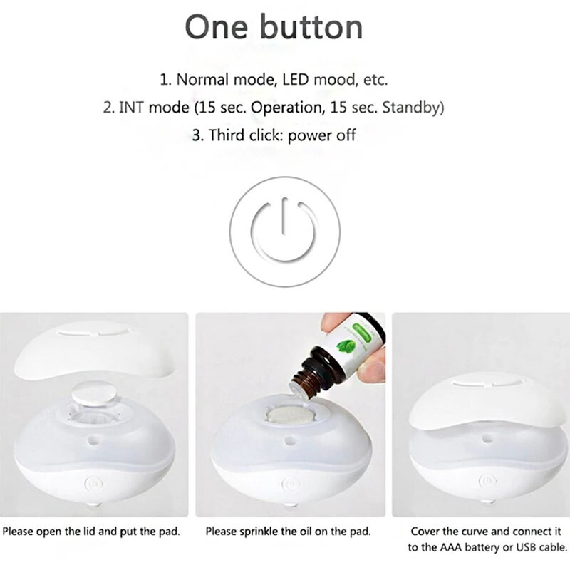 Mini difuzor de aromă fără apă Nebulizator portabil de uleiuri esențiale Difuzor de ulei de aromoterapie pentru acasă Două conexiuni Mod de alimentare Whi