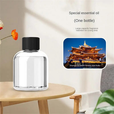 Nova kućanska automatska mašina za raspršivanje mirisa, višenamjenska noćna svjetiljka, WC difuzor, mašina za automobil, difuzor eteričnog ulja