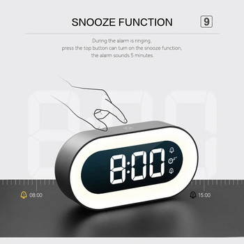 Ψηφιακό Ξυπνητήρι LED Επιτραπέζιο ρολόι με οπίσθιο φωτισμό Φωνητικός έλεγχος Νυχτερινό φως USB Επαναφορτιζόμενη λειτουργία Snooze Διακόσμηση υπνοδωματίου