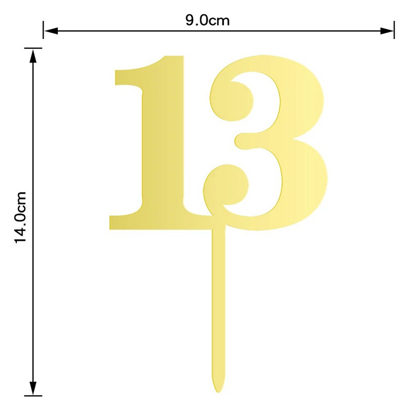 Boldog születésnapot