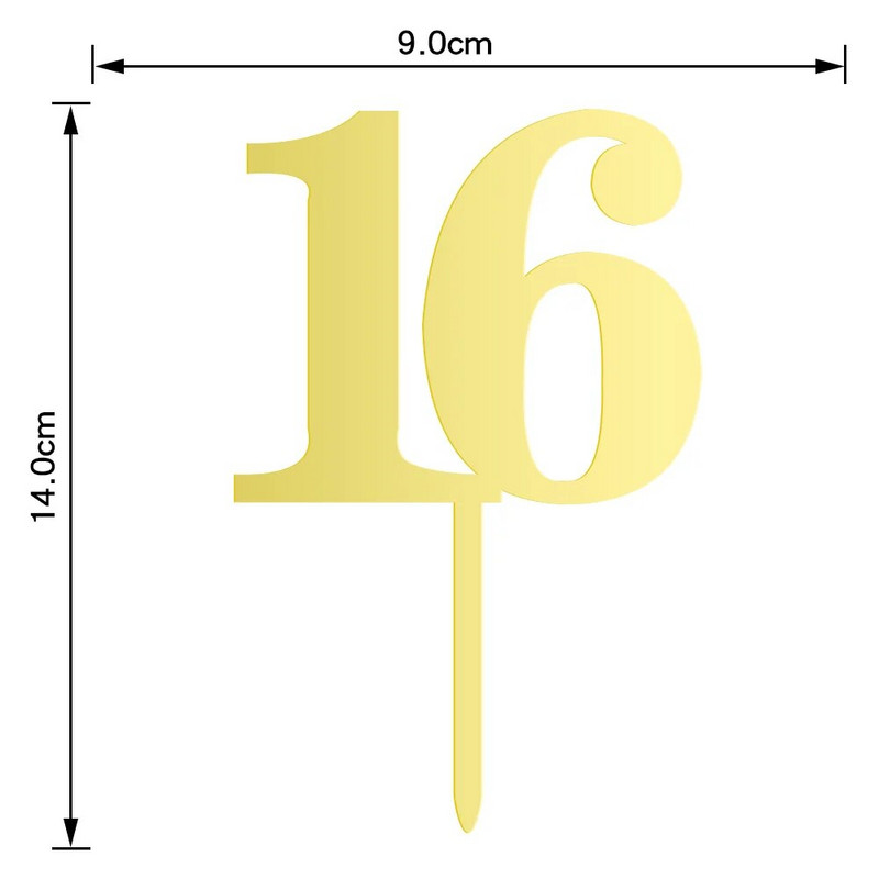 Boldog születésnapot