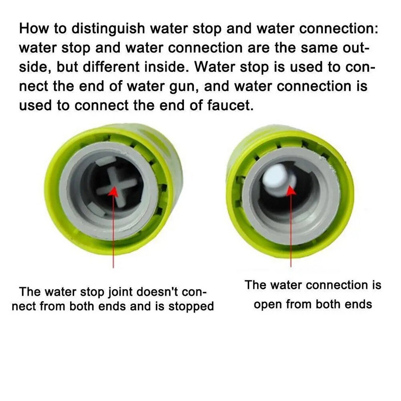 Y-kujuline vooliku pistik aia kastmisvee jaotur, 3-suunaline veeklapp, kastmissüsteem veekontrolleri lüliti adapter