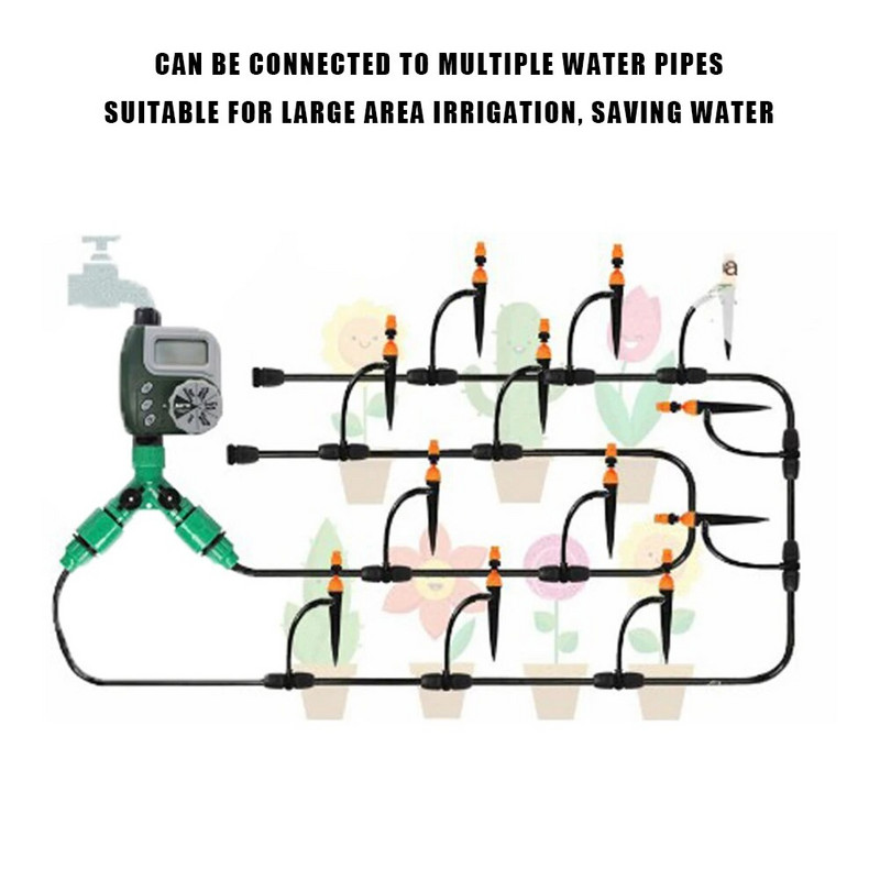 Aqualin vandens laikmatis Automatinė vandens drėkinimo valdymo sistema Sodo drėkinimo laikmatis Lašelinio laistymo lašintuvo laistymo laikmatis