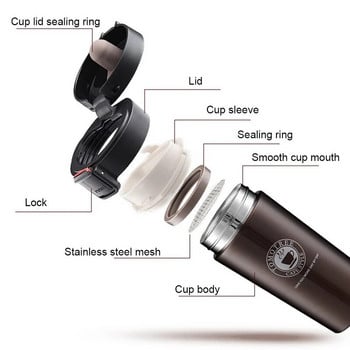 HOT Premium κούπα καφέ ταξιδιού από ανοξείδωτο ατσάλι Thermos ποτηράκι Φλιτζάνια vacuum flask thermo Μπουκάλι νερού Κούπα τσαγιού Θερμοκύπελλο