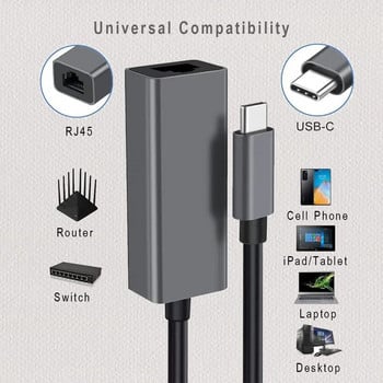 Nku USB C 2.5G Ethernet адаптер Type-C към RJ45 2500Mbps мрежова карта Cat7/8 LAN кабелен конектор за Macbook лаптоп PC Ipad Pro