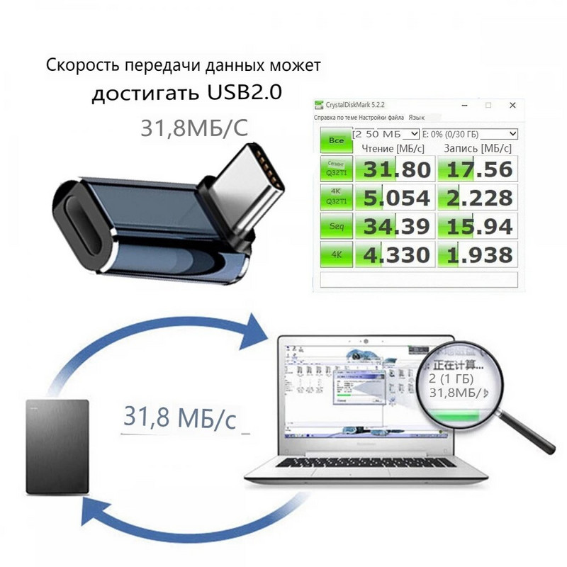 Zihan USB-C Tip muški na Lightning ženski adapter, pogodan za iPhone 15 mobilne telefone, kompatibilan s Android tabletima