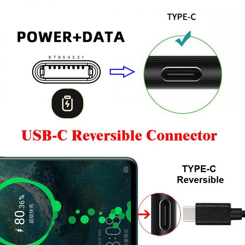 Zihan USB-C Tip muški na Lightning ženski adapter, pogodan za iPhone 15 mobilne telefone, kompatibilan s Android tabletima