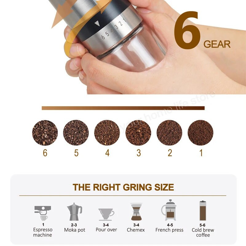 Ručni mlinac za kavu Keramička jezgra za mljevenje Ručni mlinac za kavu od Espressa do French Pressa s podesivom grubošću