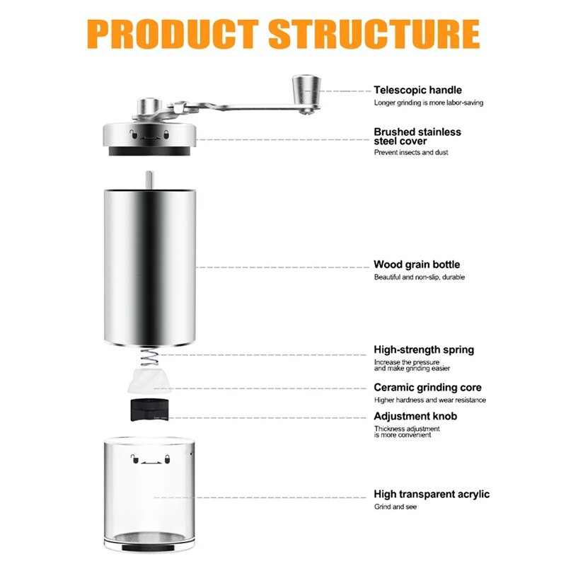 Ručni mlinac za kavu-Burr mlinac Ručni mlinac za kavu Prijenosni ručni mlinac za mljevenje kave u zrnu za kampiranje Putovanja