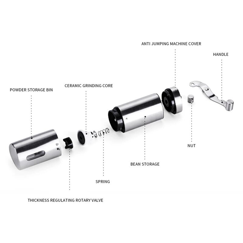 KARŠTASIS IŠPARDAVIMAS Rankinis rankinis nešiojamasis kavos malūnėlis Reguliuojamas keraminis kavos pupelių malūnėlis nerūdijančio plieno virtuvės malūnėlių įrankiai