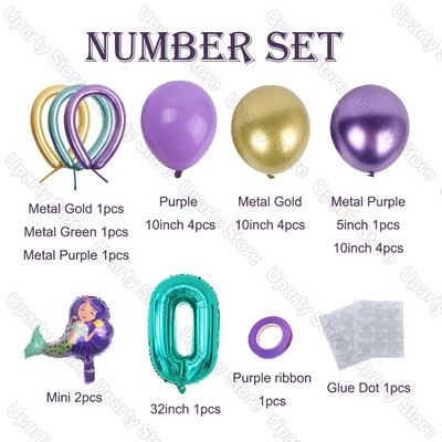 22 vnt. / rinkinys Undinėlės balionai dideli Tiffany mėlynos spalvos folijos gaubliai gimtadienio dekoro Undinėlės gimtadienio balionai kūdikio dušo dekoracijos