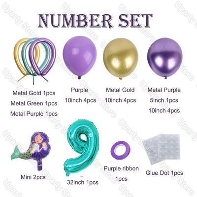 22 vnt. / rinkinys Undinėlės balionai dideli Tiffany mėlynos spalvos folijos gaubliai gimtadienio dekoro Undinėlės gimtadienio balionai kūdikio dušo dekoracijos