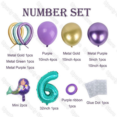 22 vnt. / rinkinys Undinėlės balionai dideli Tiffany mėlynos spalvos folijos gaubliai gimtadienio dekoro Undinėlės gimtadienio balionai kūdikio dušo dekoracijos