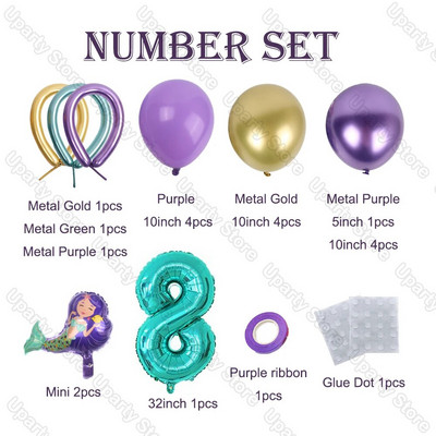 22 vnt. / rinkinys Undinėlės balionai dideli Tiffany mėlynos spalvos folijos gaubliai gimtadienio dekoro Undinėlės gimtadienio balionai kūdikio dušo dekoracijos