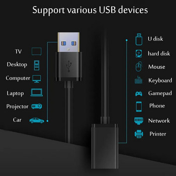 Καλώδιο επέκτασης USB 3.0 / 2.0 Καλώδιο επέκτασης αρσενικό σε θηλυκό Γρήγορη ταχύτητα USB 3.0/2.0 Επέκταση για φορητό υπολογιστή USB 3.0