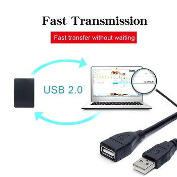 USB 2.0 кабелен удължителен кабел 0,6 м/1 м/1,5 м кабелна линия за предаване на данни Ултра-високоскоростен дисплей Проектор Удължителен кабел за данни