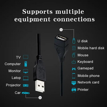 USB 2.0 кабелен удължителен кабел 0.6m/1m/1.5m жична линия за предаване на данни свръхвисокоскоростен удължителен кабел за данни за дисплей проектор