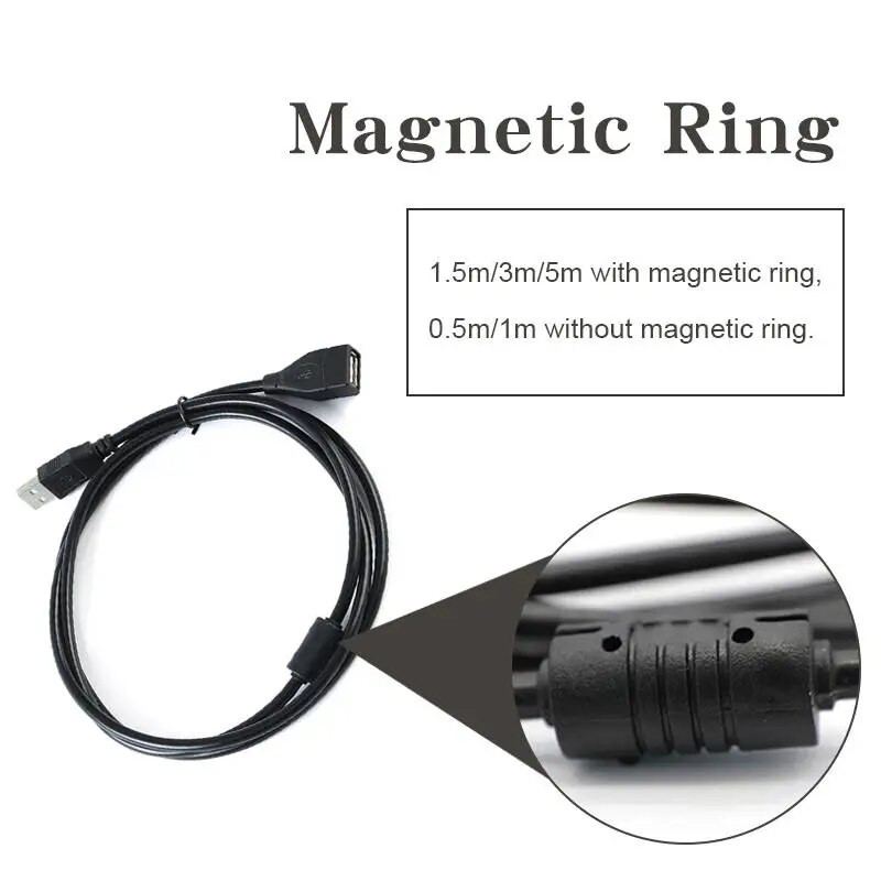 USB 2.0 produžni kabel 0,6 m/1 m/1,5 m žičana linija za prijenos podataka super brzi produžni kabel za projektor