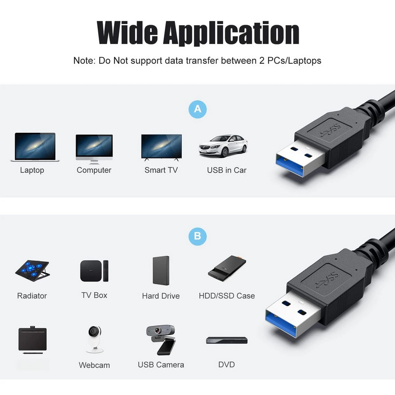 Iš USB 3.0 į USB 3.0 ilginimo laidas USB A kištukinis lizdas USB3.0 2.0 ilgintuvo laido greitas duomenų perdavimas, skirtas standžiojo disko radiatoriui