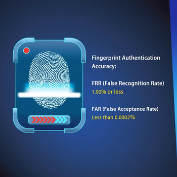 2023 ΝΕΑ μονάδα TEC Type-C USB Fingerpr Reader Fingerprint για Windows 7, 10, 11 Λουκέτο Hello Dongle Biometric Scanner