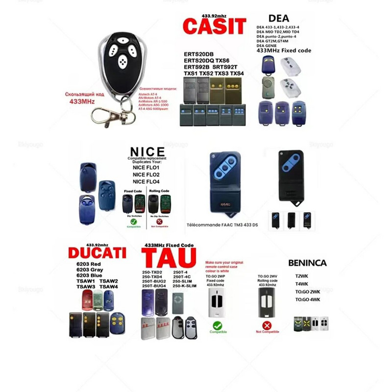 Univerzális, 433,92 MHz-es sokszorosító távirányító, garázsajtó nyitó távirányító, 4 gombos csereajtós távirányító kütyükhöz autós otthon