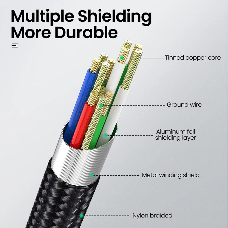 USB spausdintuvo kabelis USB A/Type-C į USB B kabelis PVC USB 2.0 laidas etikečių spausdintuvui DAC USB spausdintuvo išorinis standusis diskas fiksuotojo ryšio linija