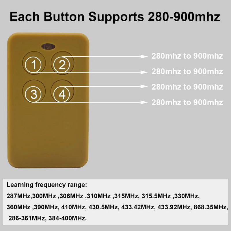 PROTECO TX312 TX433 EUROMATIC kaugjuhtimispult väravale 433MHz paljundusseadme vahetuskäsk Garaažiukse avaja 433,92 MHz