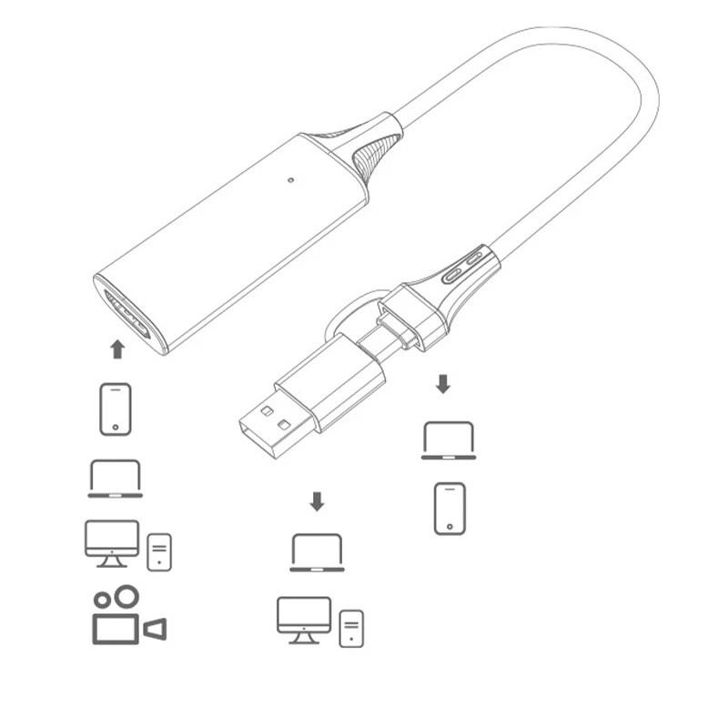 USB/Τύπος C 2 σε 1 Κάρτα λήψης βίντεο 4K USBC σε HDTV 1080P Εγγραφή παιχνιδιών υπολογιστή Camera Grabber Live Streaming για PS4 Xbox Switch