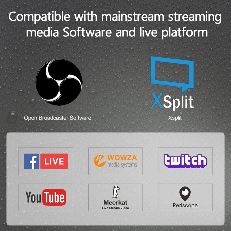 Rullz Loop out Audio Video rögzítőeszköz HDMI Capture Card 4K 1080P USB 2.0 Game Grabber Live Streaming Box PS4 DVD kamerához