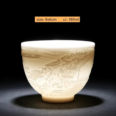 1Gb Dehua baltā porcelāna tējas krūze, ar rokām darināta reljefa pūķa raksta keramikas tējk. Pielāgoti tējas piederumi Mājas meistara krūze