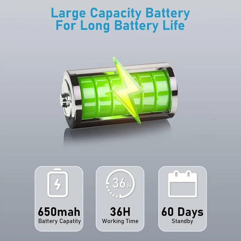 Paslėptos kameros detektorius kovos su šnipinėjimu programėlė Profesionalus medžiotojas belaidžio signalo automobilinis GPS infraraudonųjų spindulių paieškos pokalbių klausymosi mini įrenginiai