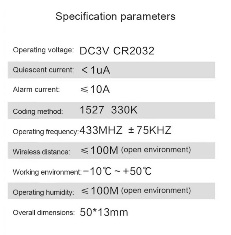 Sos Wifi nyomógomb, Biztonsági védelem 433MHz Önvédelem Nők Idősek Pánik gomb Riasztó gomb Vészleállító gomb