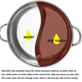 Китайска гореща тенджера с капак, удебелена неръждаема стомана, 2 в 1, разделена готварска тенджера, кухненски тиган с капак, газова печка, индукционна готварска печка