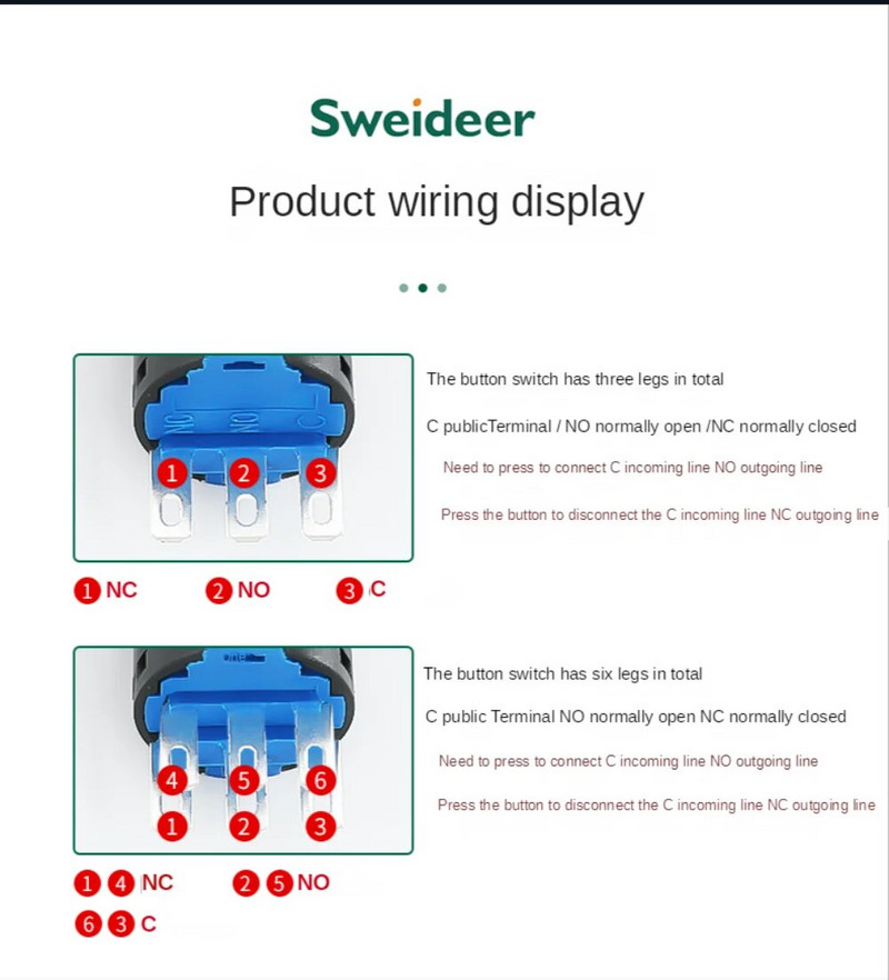 Comutator de oprire de urgență din plastic de 16 mm Buton de blocare cu autoblocare Întrerupător cu cap ciupercă roșie pentru blocarea liftului de ridicare a echipamentelor