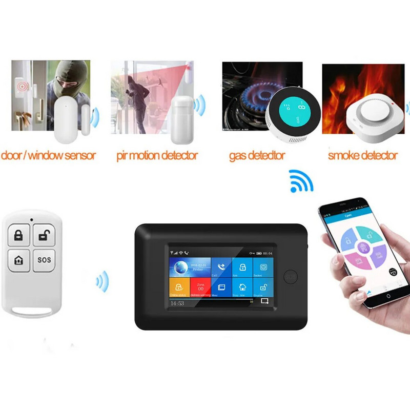 Kebidu PF-50 belaidis 433MHz nuotolinio valdymo pulto įjungimo ir išjungimo detektorius, skirtas PG-103 105 106 107 150 namų apsaugos signalizacijos sistemai