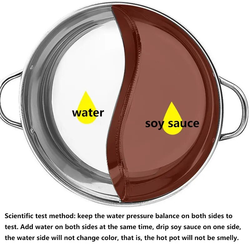 Hot Pot Indukcijski štednjak Kineski fondue 304 Hotpot od nehrđajućeg čelika s poklopcem Plinski indukcijski štednjak Lonac za kuhinjsko posuđe