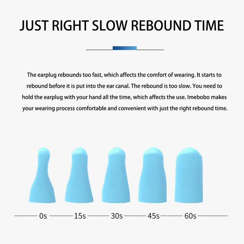 Kapsel-kõrvatropid Helikindlad kõrvatropid Kõrvatropid magamiseks Spetsiaalne vaigistus, pehme aeglase tagasilöögiga müravastane kaitse kõrvatropp