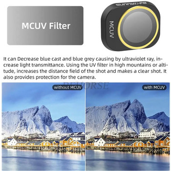 Φίλτρο φακού Gimbal Camera Sunnylife για DJI Mini 4 Pro Adjustable CPL NDPL 8/16/32/64 Optical Glass Filter Set Αξεσουάρ Drone
