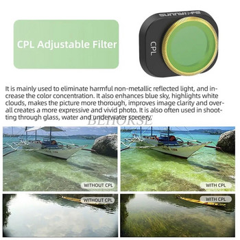Sunnylife Camera Gimbal Lens Filter For DJI Mini 4 Pro Adjustable CPL NDPL 8/16/32/64 Optical Glass Filter Set Аксесоари за дронове
