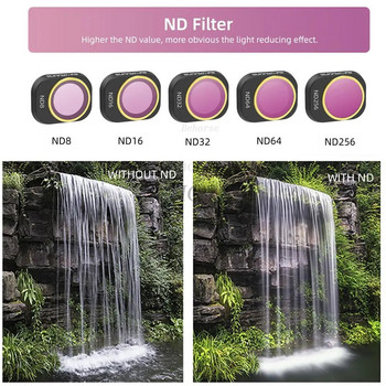 Sunnylife Camera Gimbal Lens Filter For DJI Mini 4 Pro Adjustable CPL NDPL 8/16/32/64 Optical Glass Filter Set Аксесоари за дронове